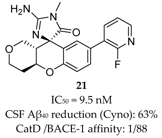 Figure 19