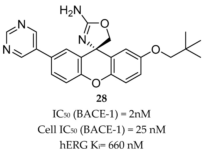 Figure 26