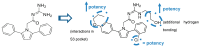 Figure 17