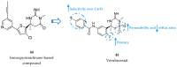 Figure 37