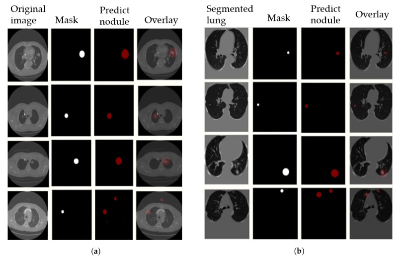 Figure 11