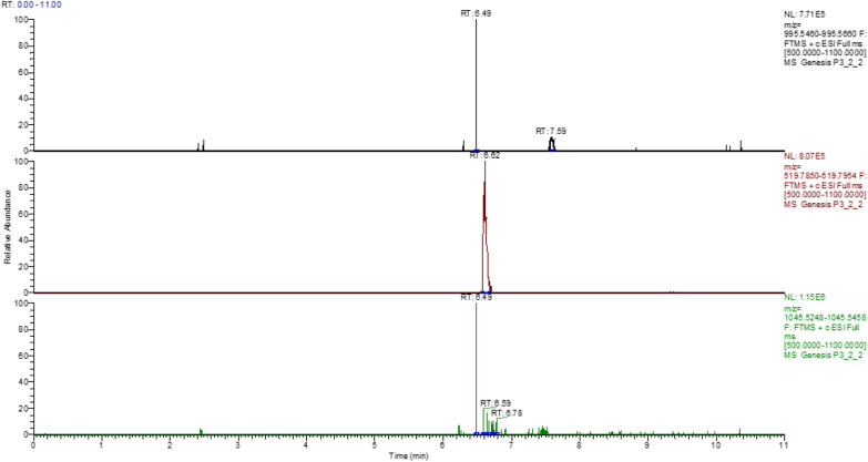 Fig. 5