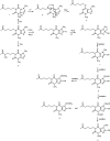Fig. 8