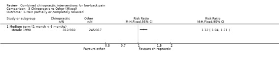 3.6