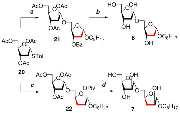 Scheme 3