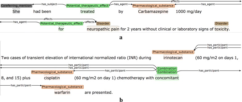 Fig. 27