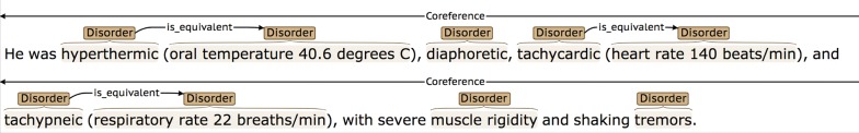 Fig. 11