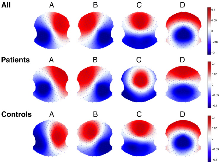 Fig. 2