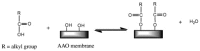 Figure 10.