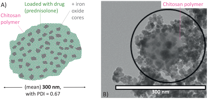 Fig. 2.