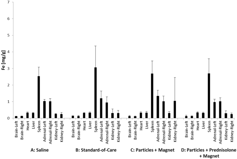 Fig. 13.