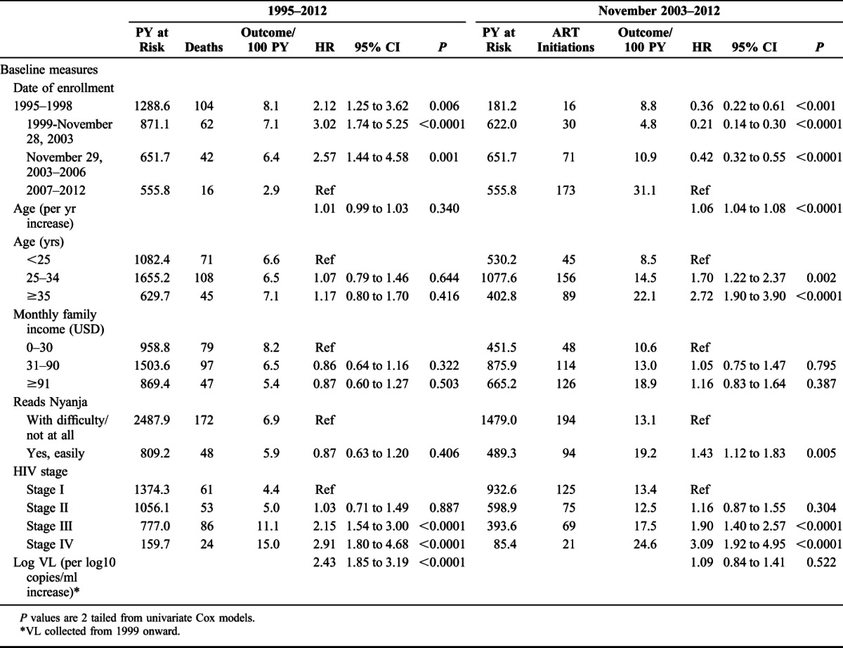 graphic file with name qai-71-345-g002.jpg