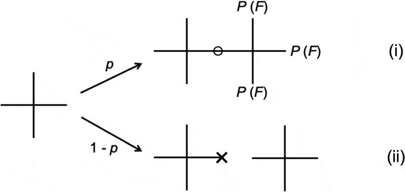 Figure 8.