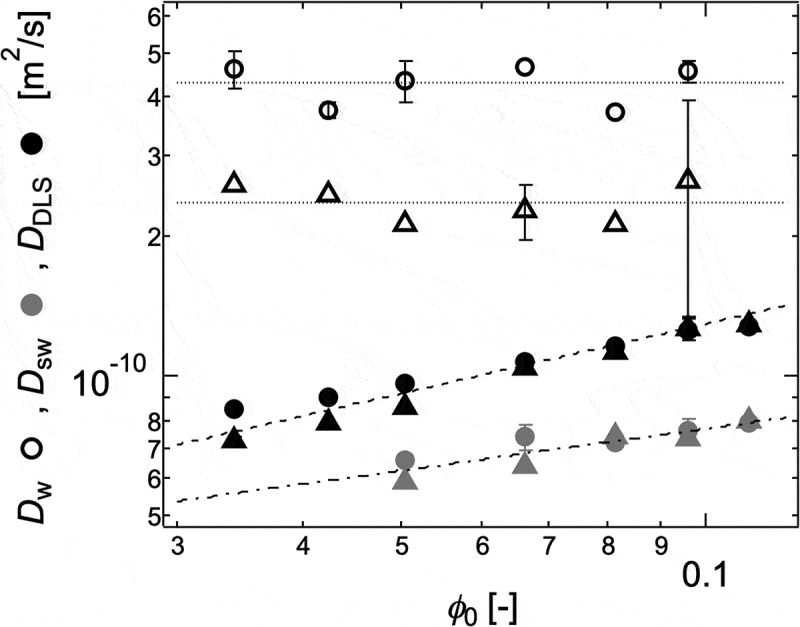 Figure 18.