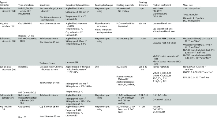 graphic file with name tsta_a_1240575_ilg0002_oc.gif