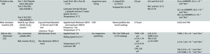 graphic file with name tsta_a_1240575_ilg0003_oc.gif