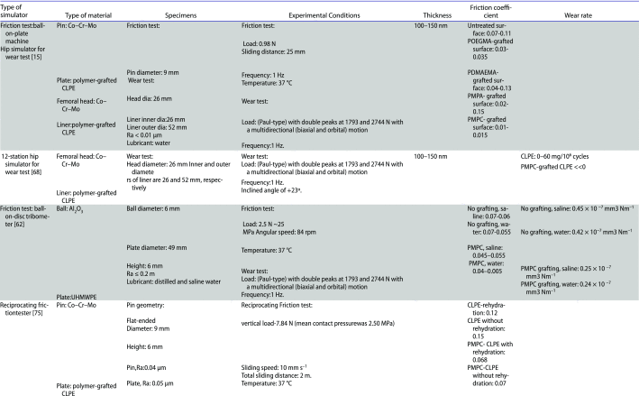 graphic file with name tsta_a_1240575_ilg0005_oc.gif