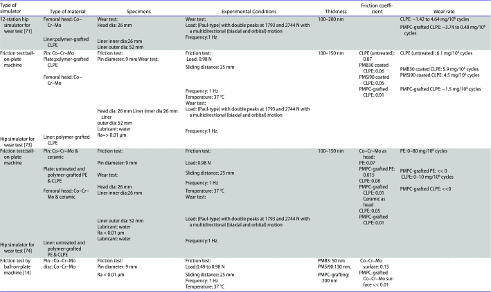 graphic file with name tsta_a_1240575_ilg0004_oc.gif