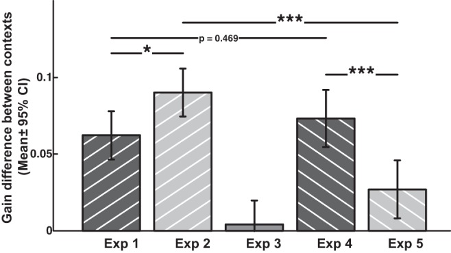 Fig. 9.