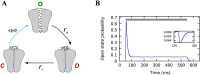<b>Figure 1.</b>