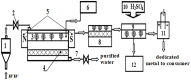 Fig 9