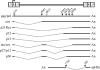 FIG. 1.