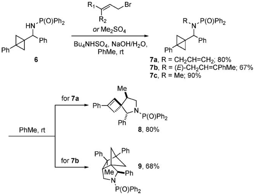 Scheme 2