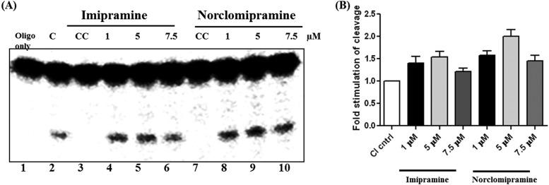 FIG 4