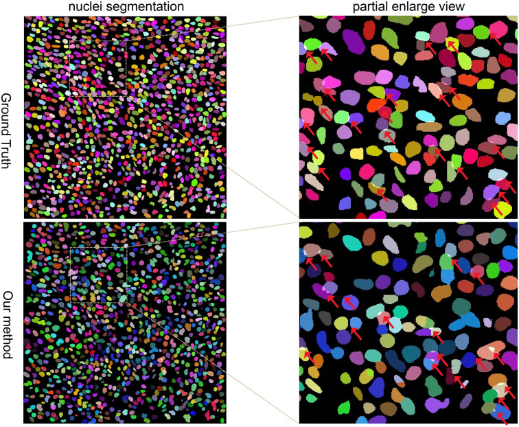 FIGURE 3