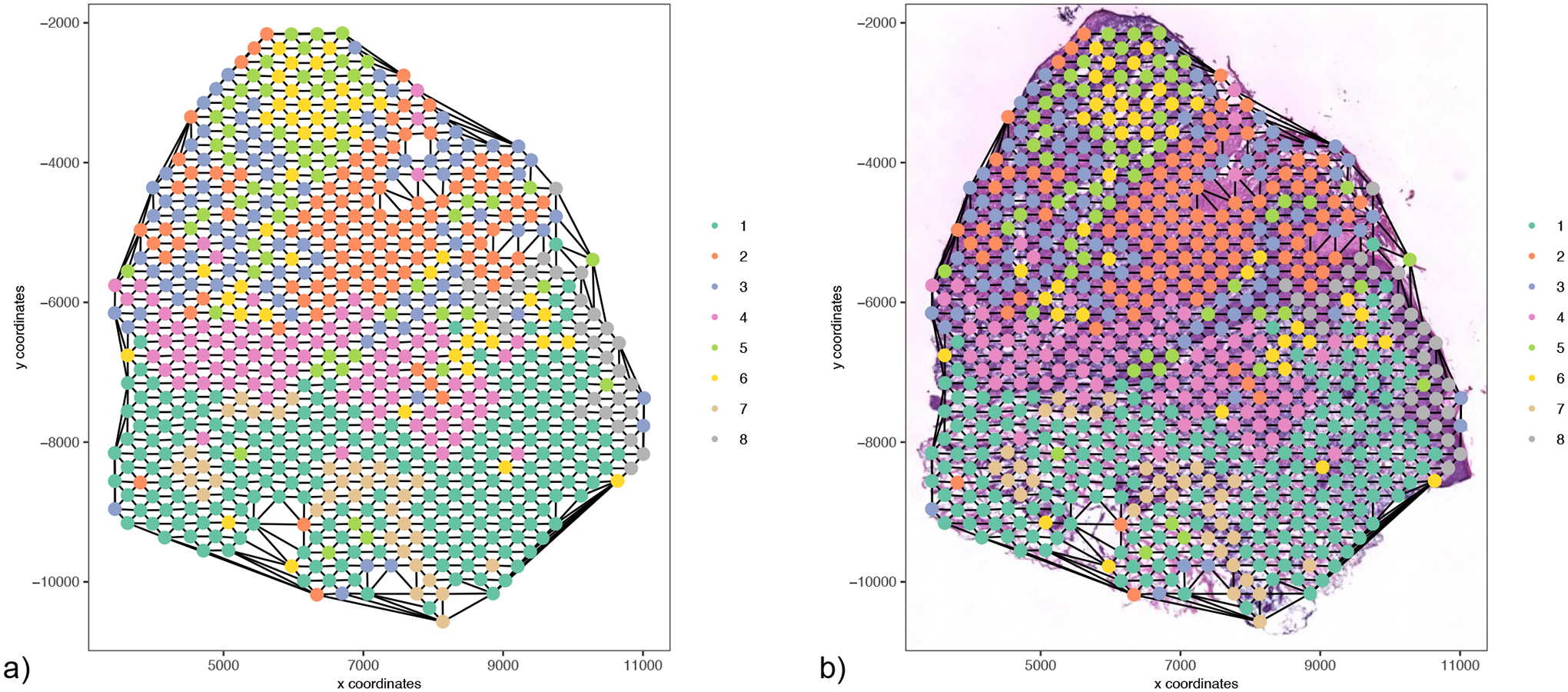 Figure 18: