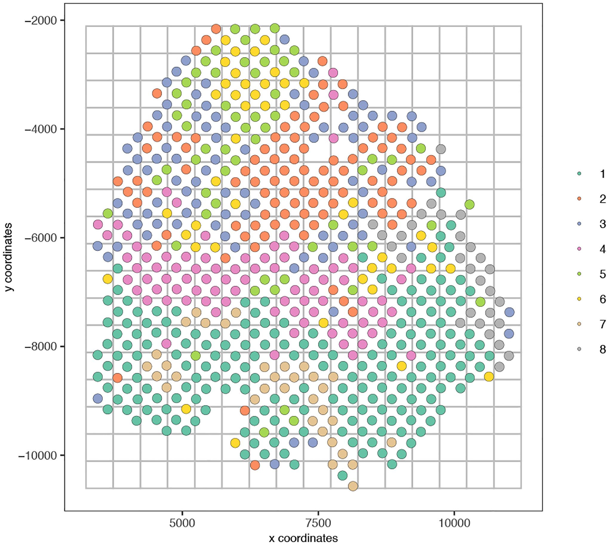 Figure 16: