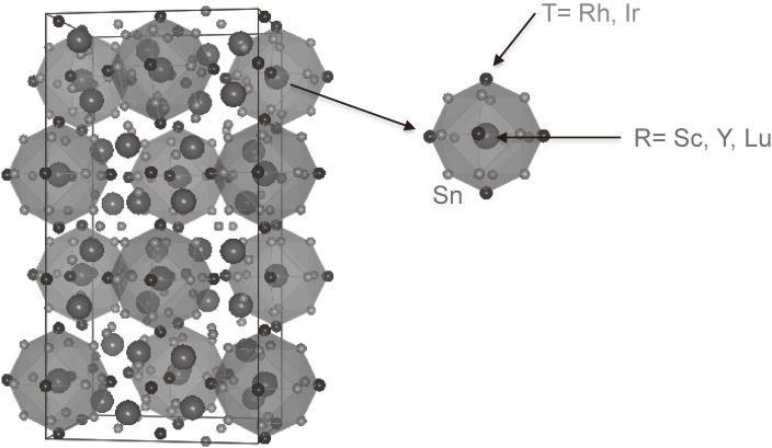 Figure 27. 