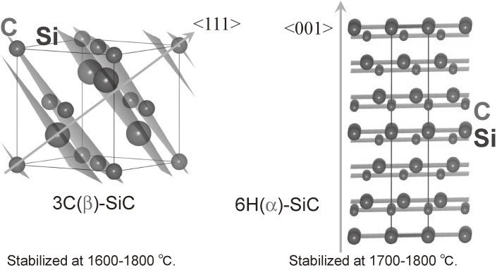 Figure 22. 