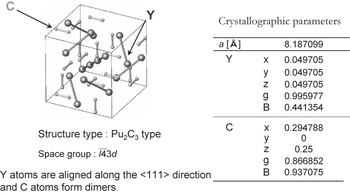 Figure 20. 