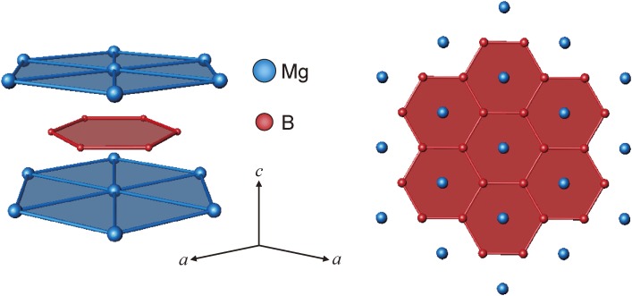 Figure 14. 