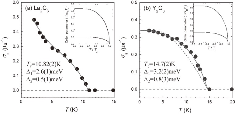 Figure 21. 