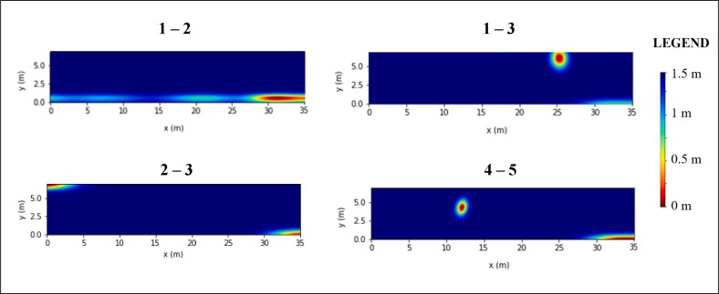 Fig. 11