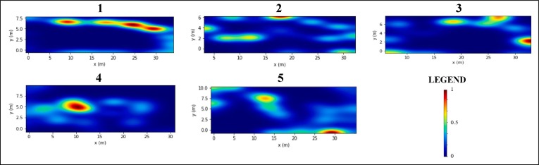 Fig. 10