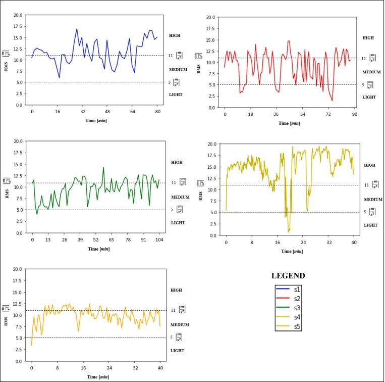 Fig. 12