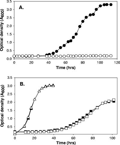 FIG. 7.