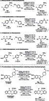 Scheme 5
