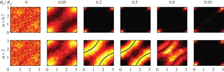 Figure 3.