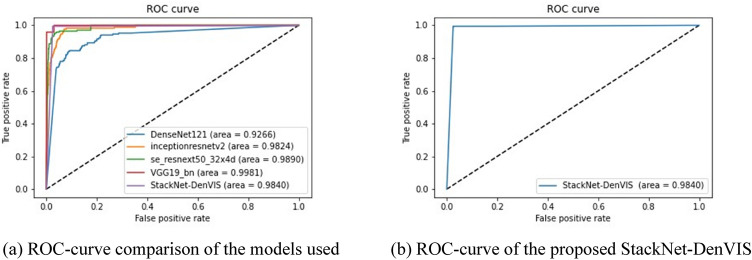 Fig. 11