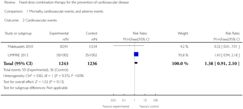 graphic file with name nihms587893f2.jpg