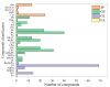 Supplementary Fig. S1