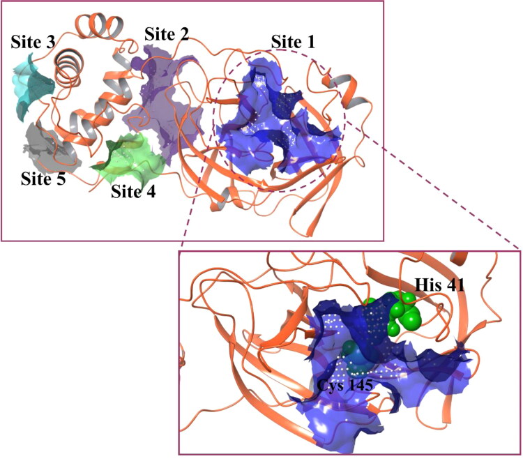 Figure 1.