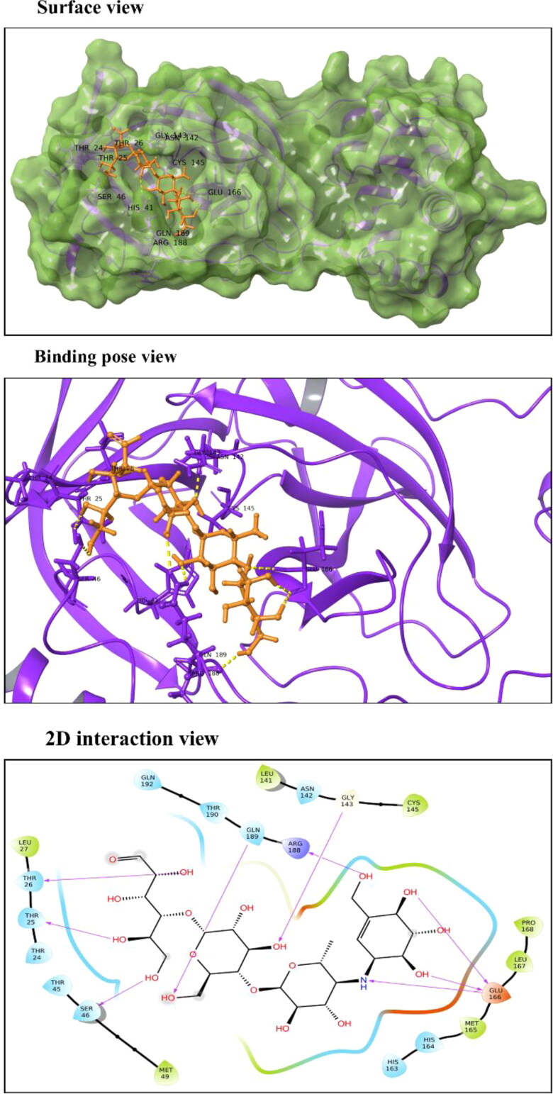 Figure 3.