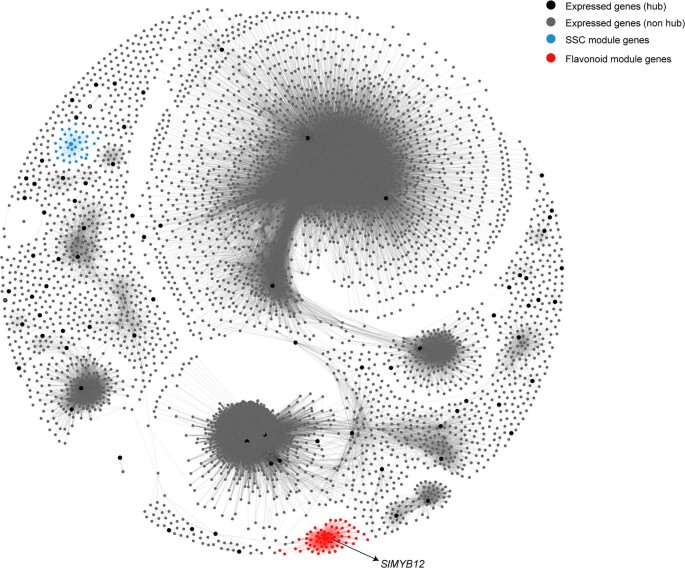 Extended Data Fig. 8