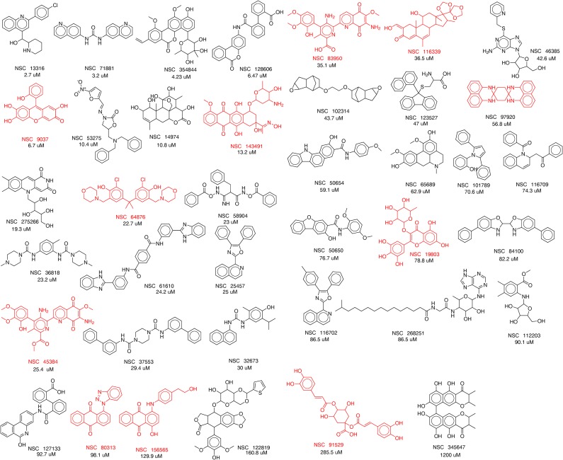 Fig. S3.