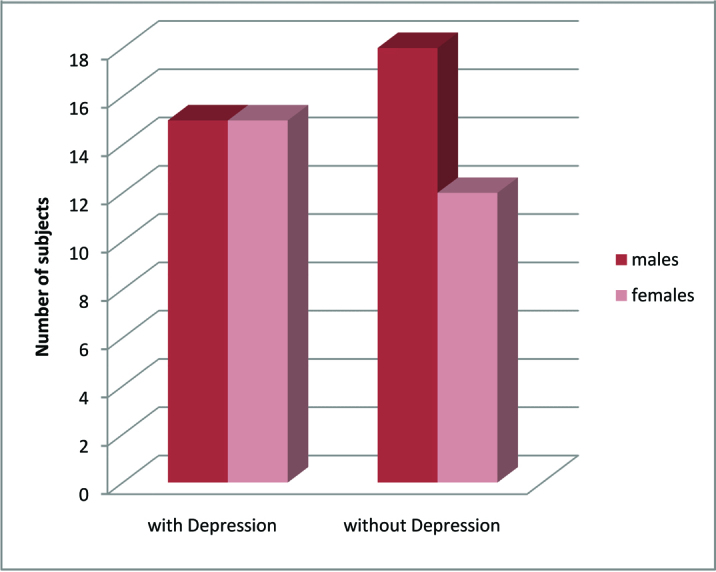 [Table/Fig-5]: